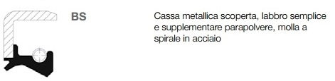 Cassa metallica scoperta, labbro semplice  e supplementare parapolvere, molla a  spirale in acciaio