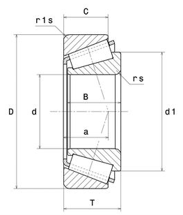 NTN - SNR