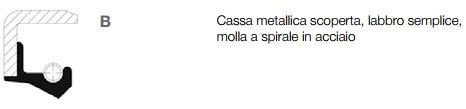 Cassa metallica scoperta, labbro semplice, molla a spirale in acciaio